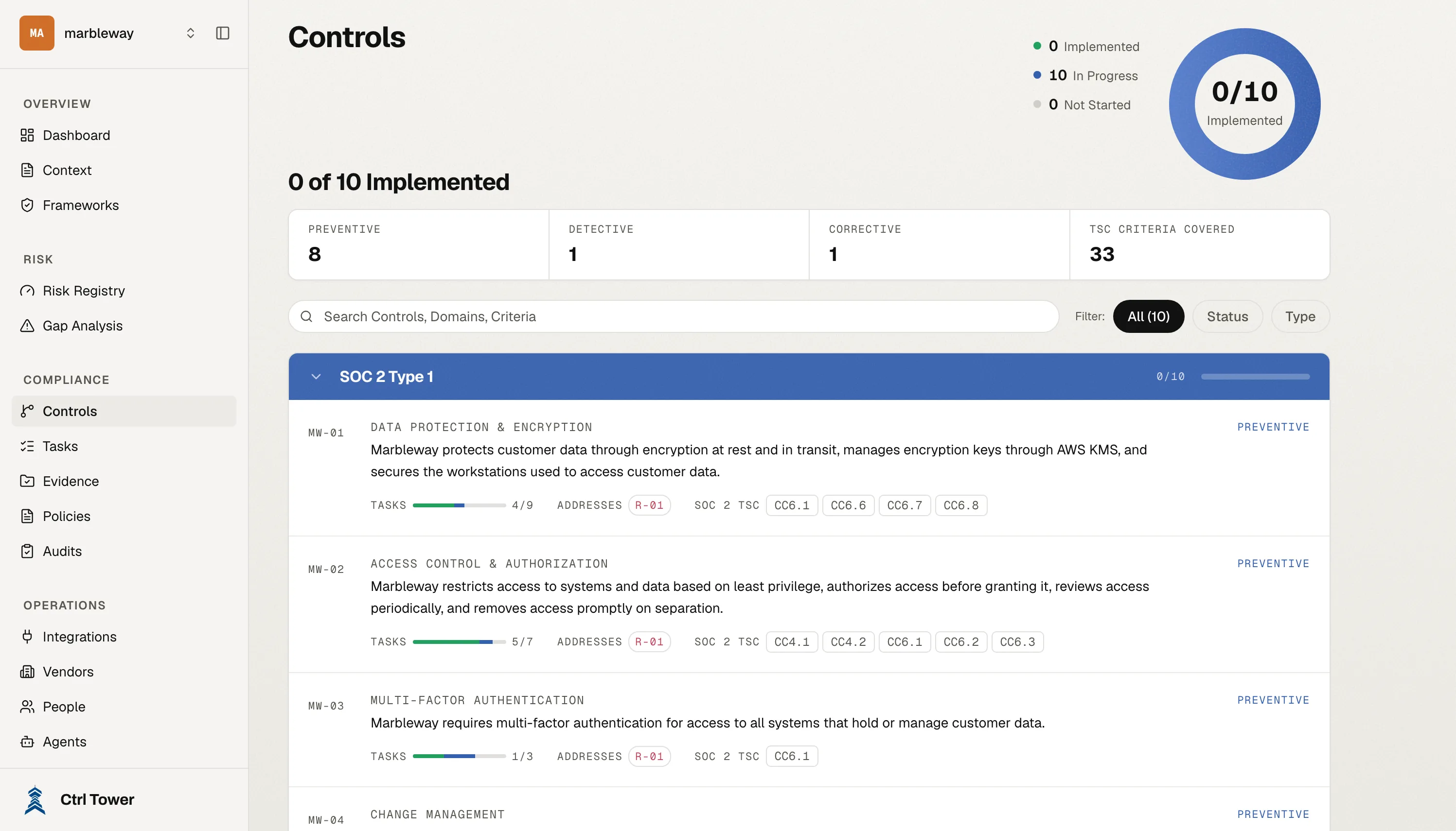 Build effective controls