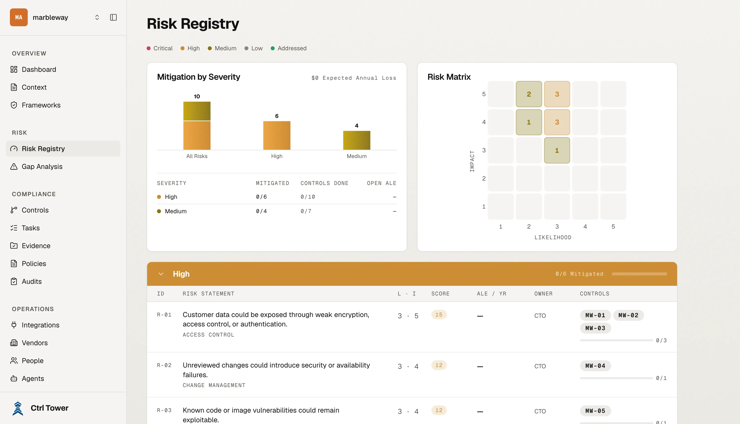 Identify risks that matter